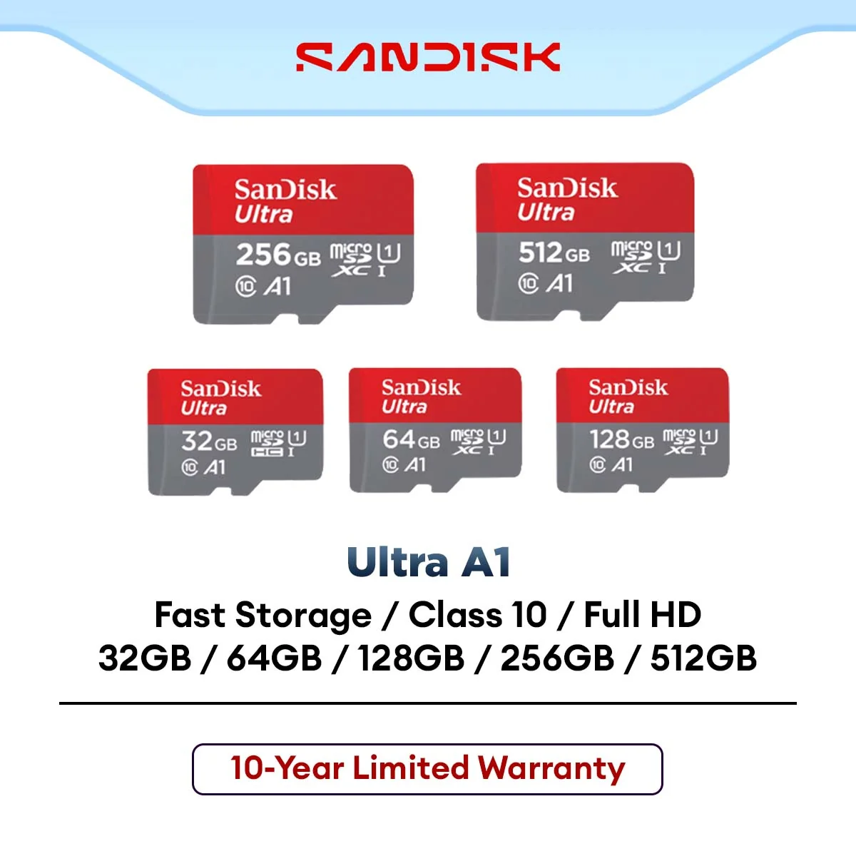 SanDisk Ultra A1 Class 10 Micro SD Memory Card - 32GB/64GB/128GB/256GB/512GB (120MB/s) (140MB/s) (SDSQUAR / SDSQUA4 / SDSQUAB / SDSQUAC)